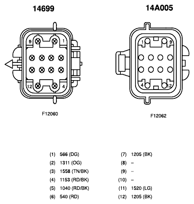 G10360822