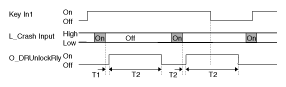 G10363557