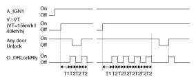 G10363559
