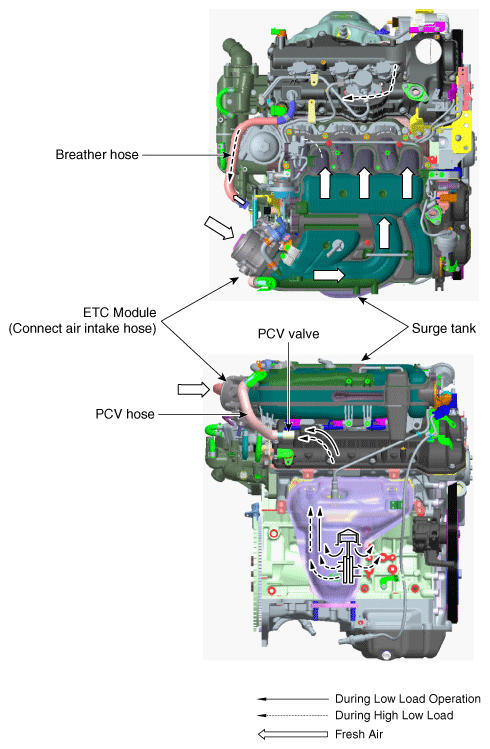 G10367327