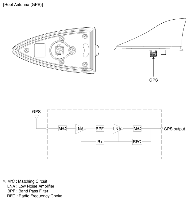 G10368761