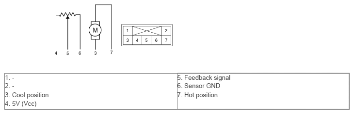 G10369831