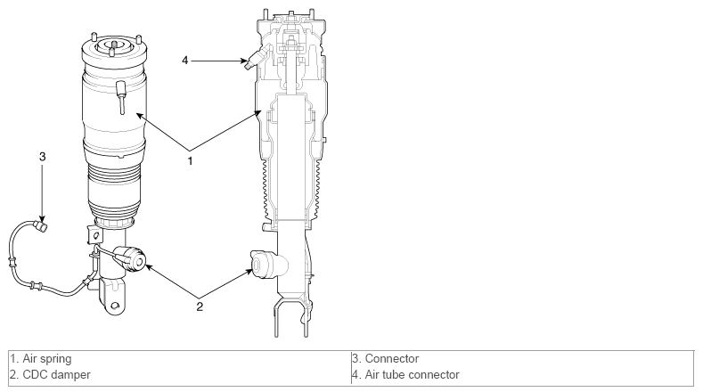 G10383144