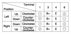 G10387288