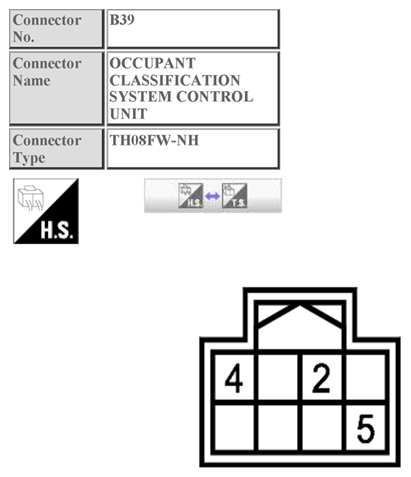 G10392195