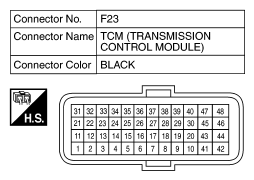 G10512976