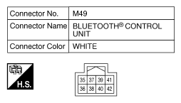 G10513300