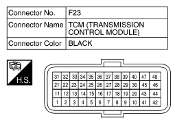 G10514860
