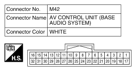 G10523259