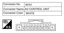 G10523575