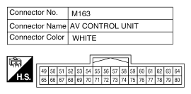 G10523792