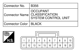 G10524132