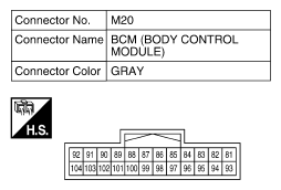 G10524360