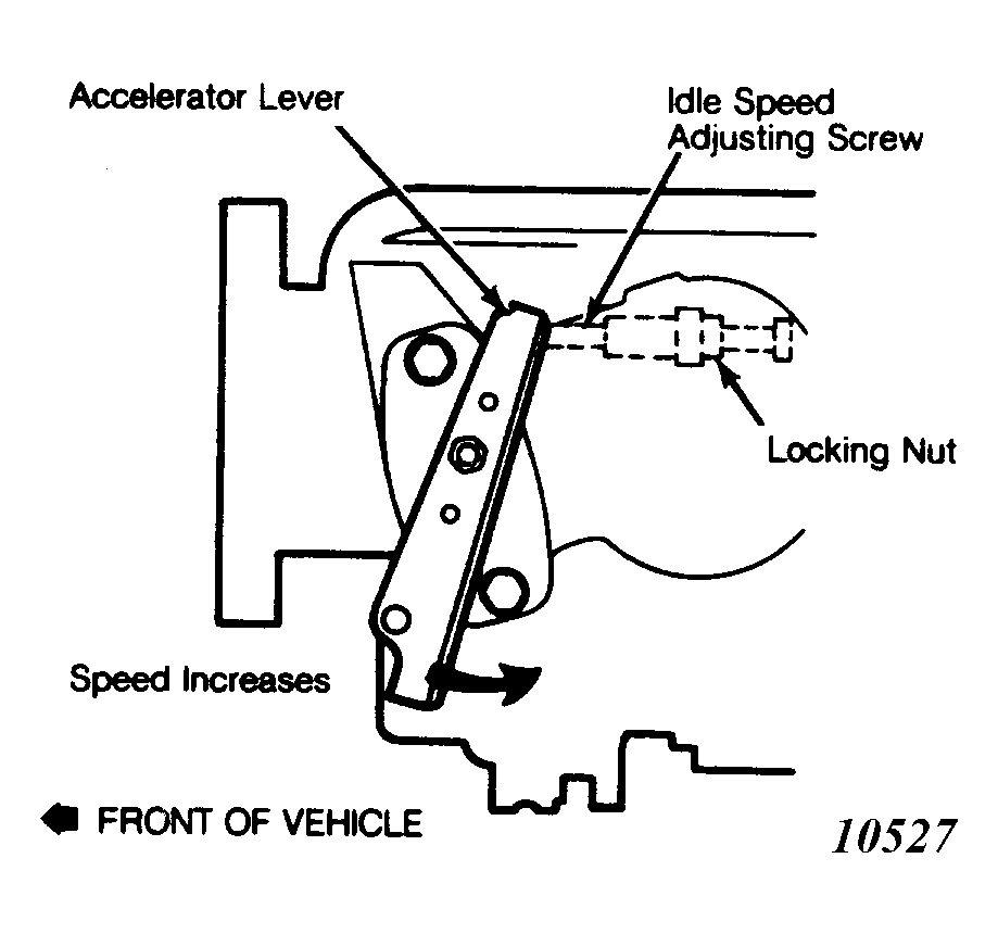 G10527