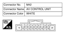 G10528871