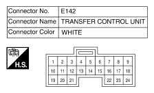 G10529033