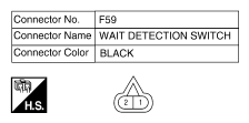 G10529041