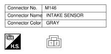 G10529127