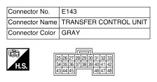 G10529750
