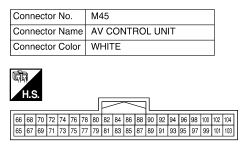 G10529825