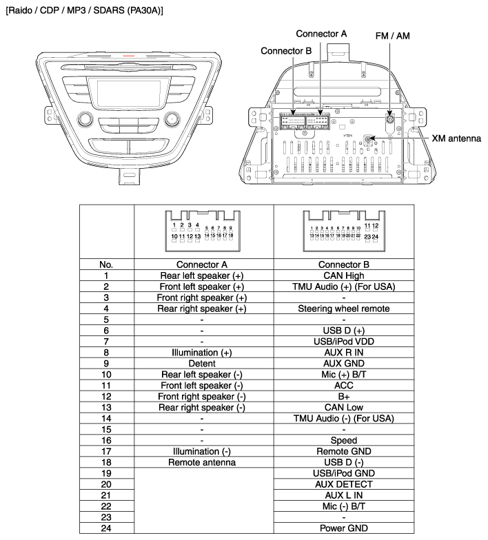 G10530696