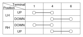 G10531056