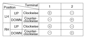 G10531057