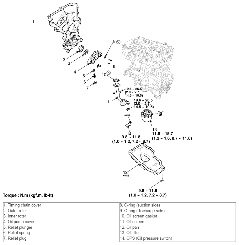 G10533867