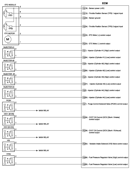 G10544277