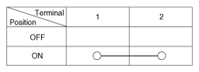 G10545563