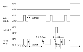 G10545640