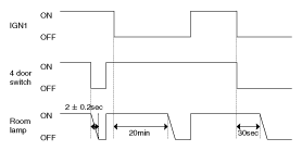 G10545642