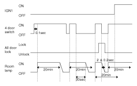 G10545644