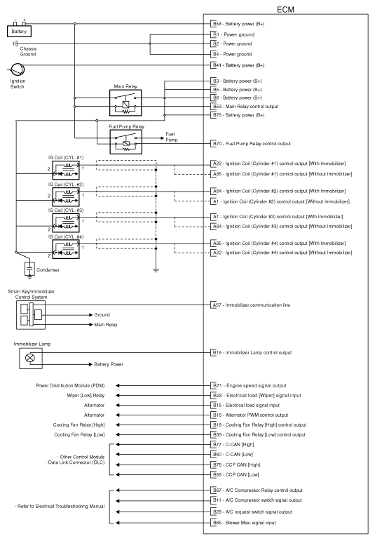 G10548870