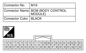 G10558192