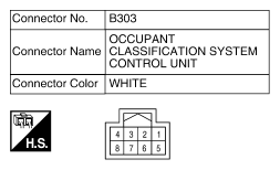 G10559150