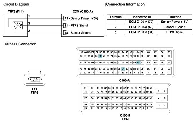 G10573516