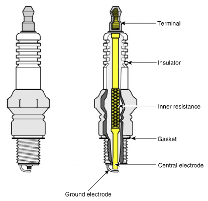 G10574700