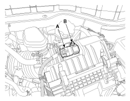 G10574868