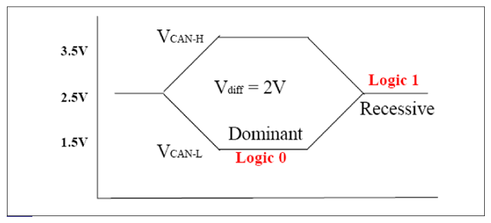 G10578045