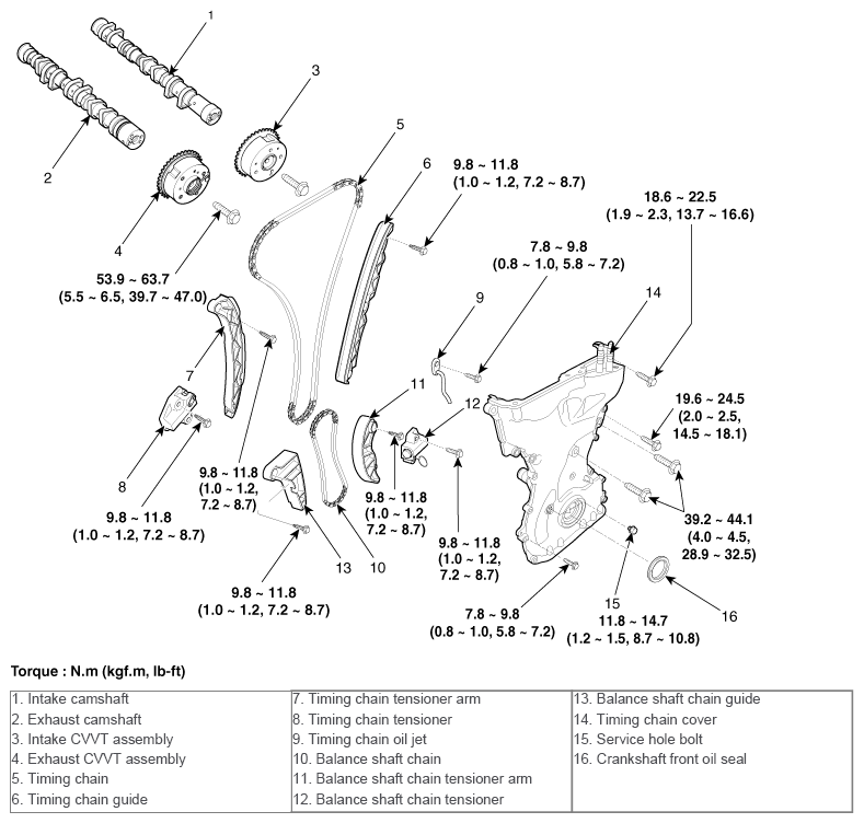 G10582256