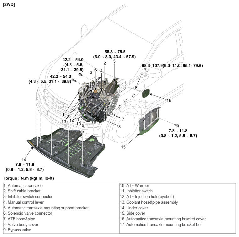 G10587753