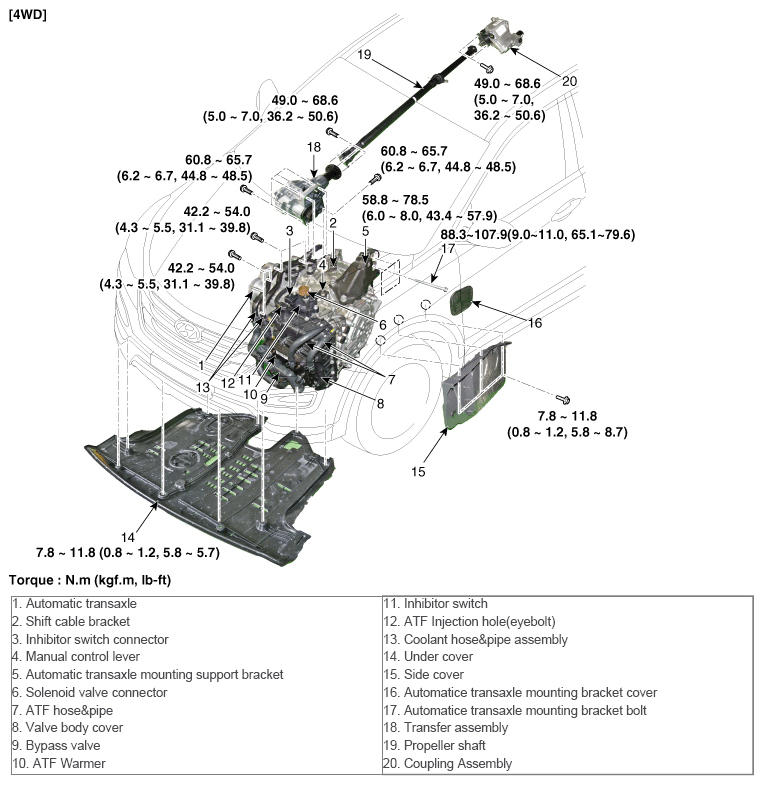 G10587754