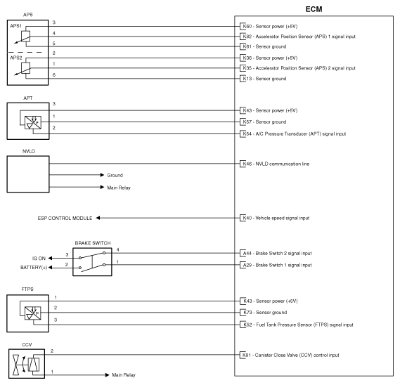 G10588602