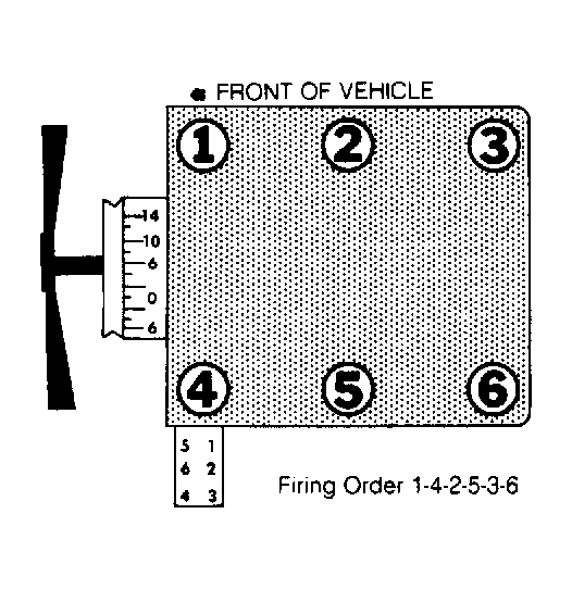 G106031