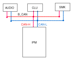 G10605816