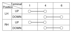 G10605913