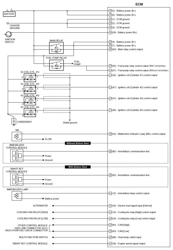 G10611442
