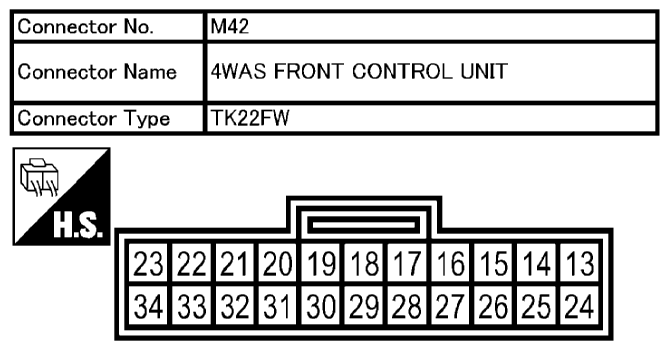 G10630225