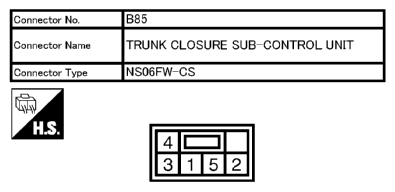 G10635828